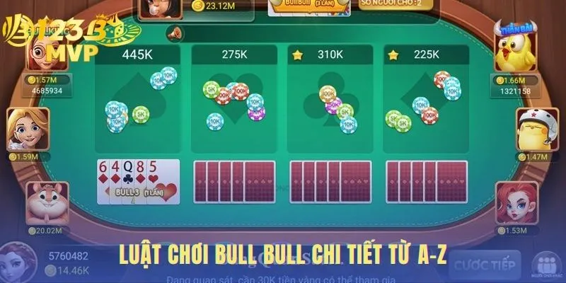 Luật chơi Bull Bull bao gồm quy tắc chia tụ và so điểm